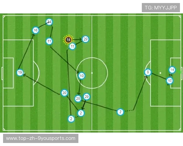 布鲁诺连续调度拉开宽度 布鲁诺连续调度拉开宽度