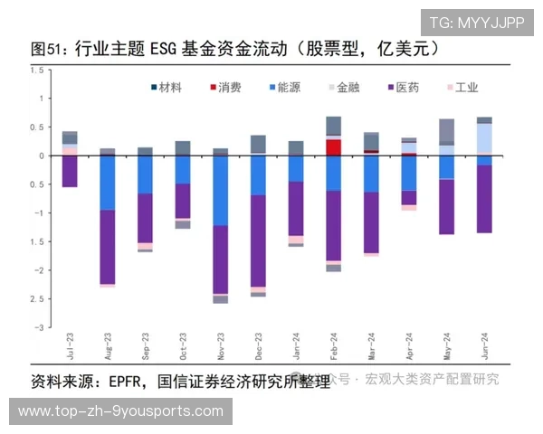 北美赛场跨国长途地缘风控：淘汰赛高气温高湿度对轮换阵容肌肉拉伤的隐形加持
